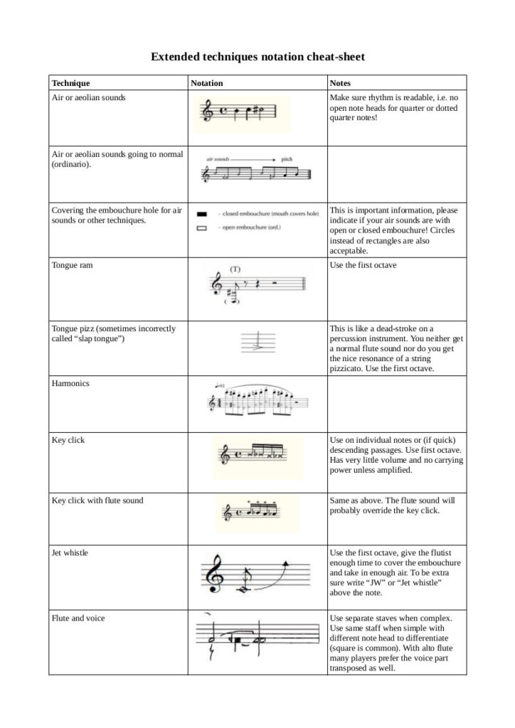 admin Helen Bledsoe, Flutist